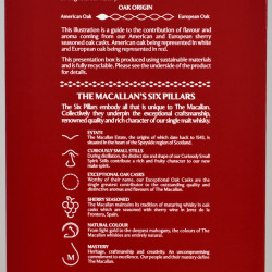 The Macallan 18 Years Sherry Oak Release 2025 Single Malt Whisky / 70cl / 43%